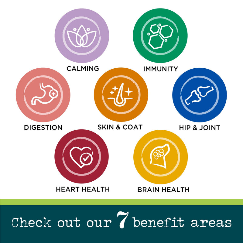 7 benefit area icons